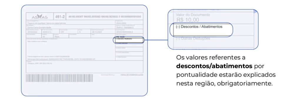Área onde aparece o valor após conceder desconto no boleto.